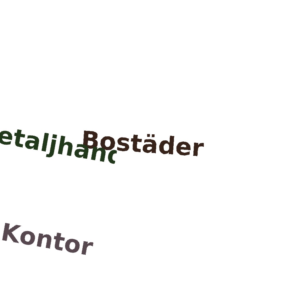 Ordmoln