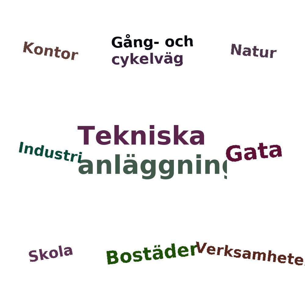Ordmoln