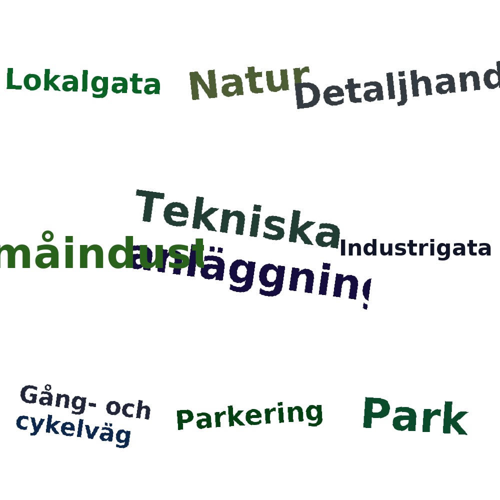 Ordmoln