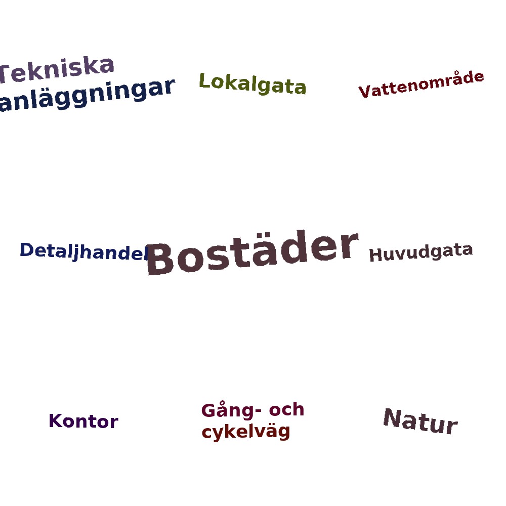 Ordmoln