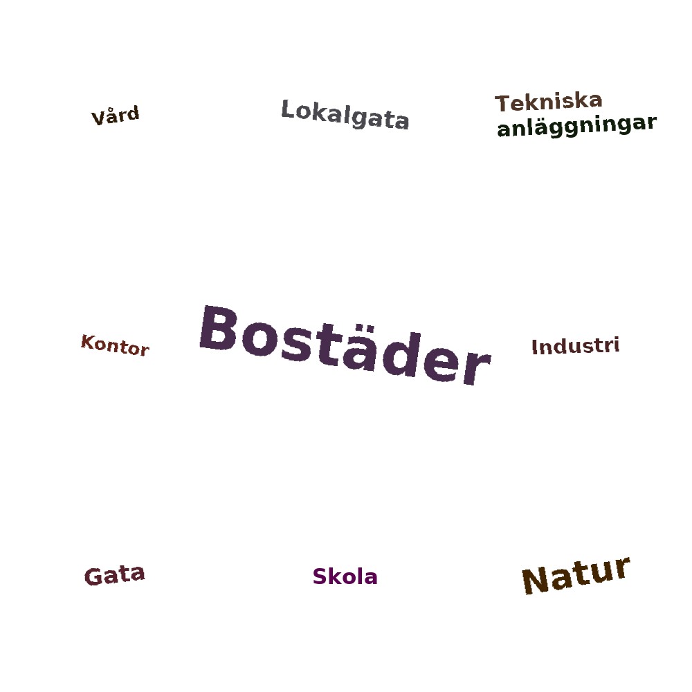 Ordmoln