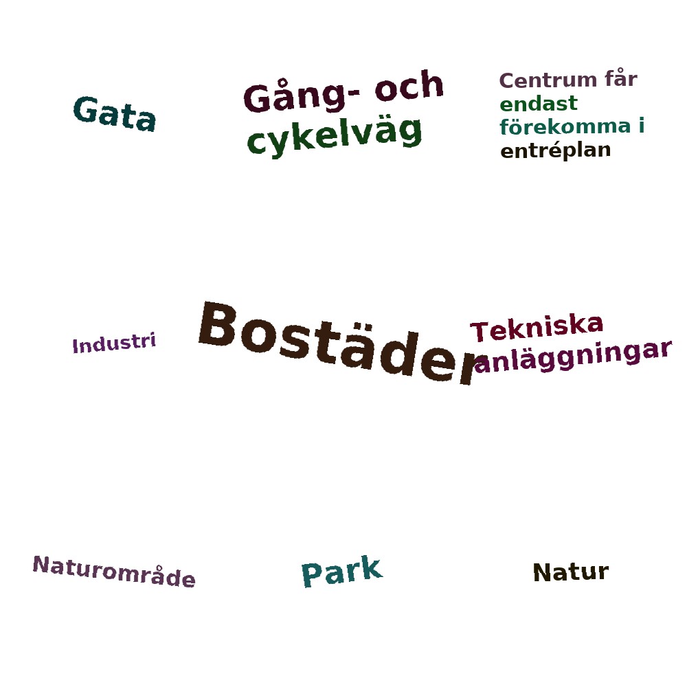 Ordmoln