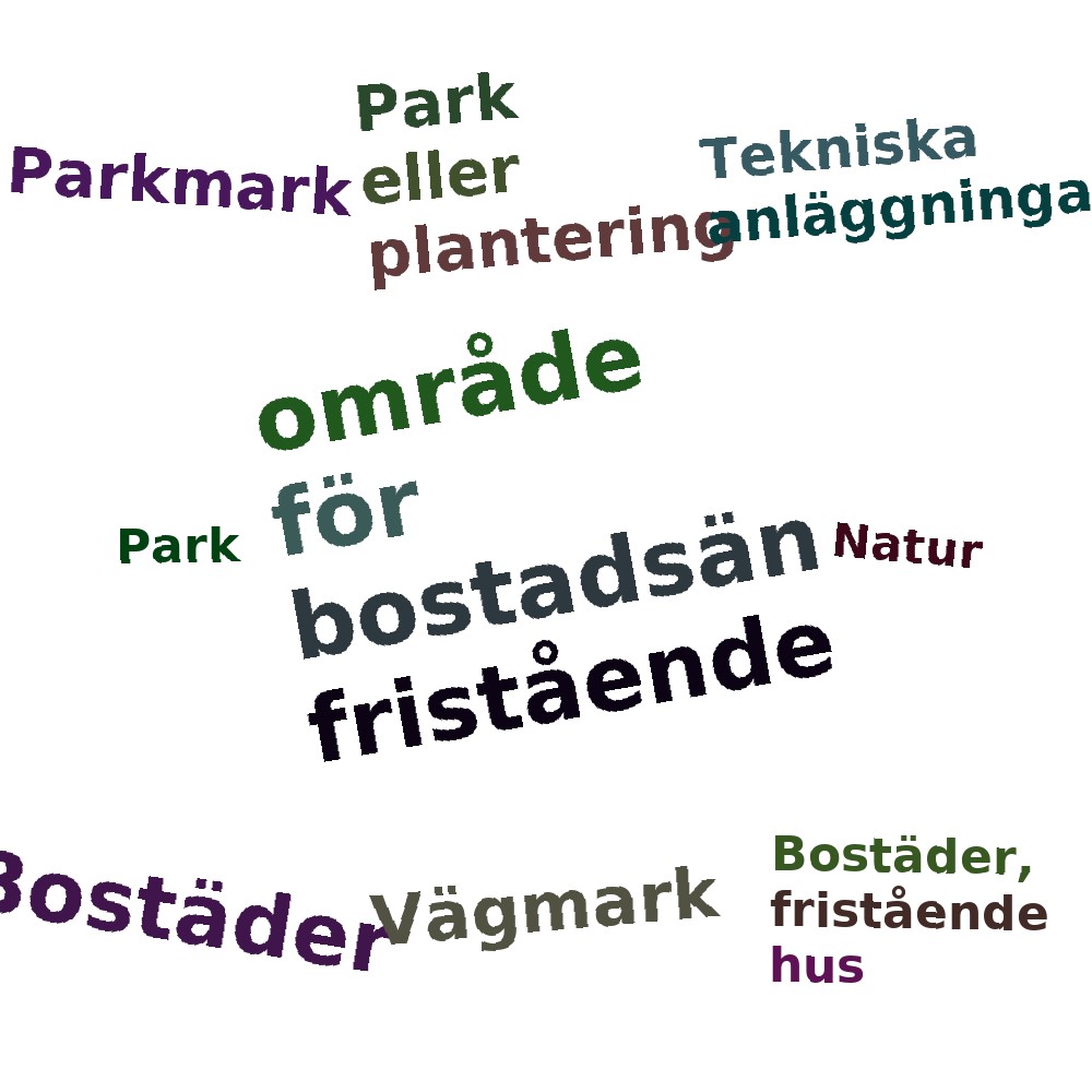 Ordmoln