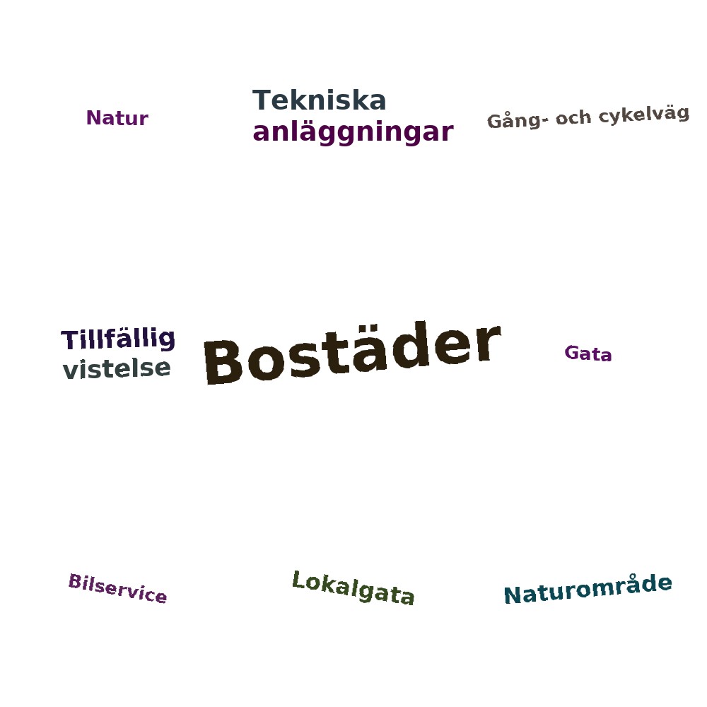 Ordmoln