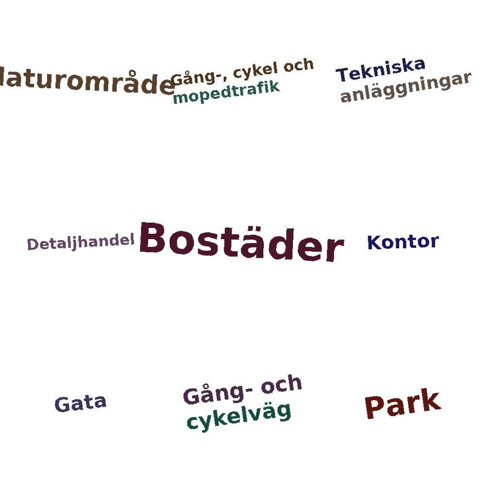 Ordmoln