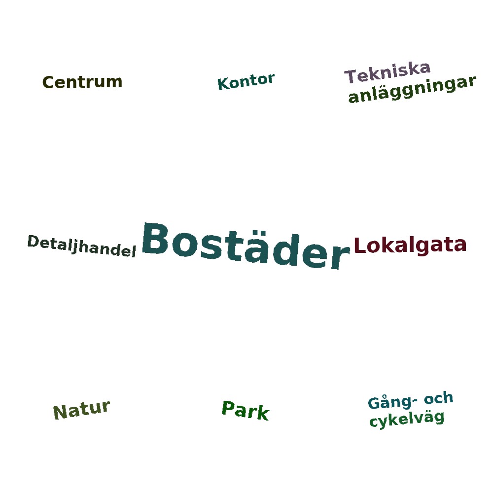 Ordmoln