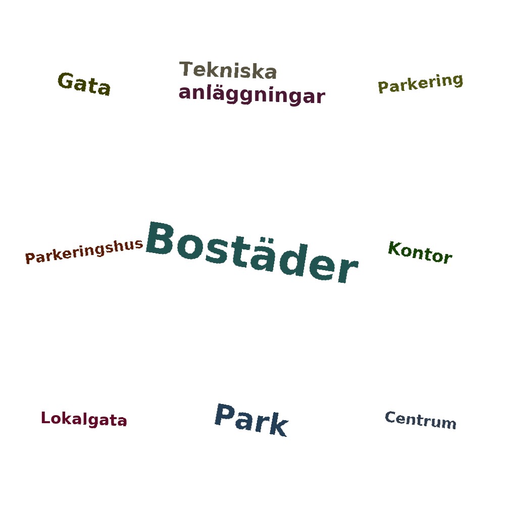 Ordmoln