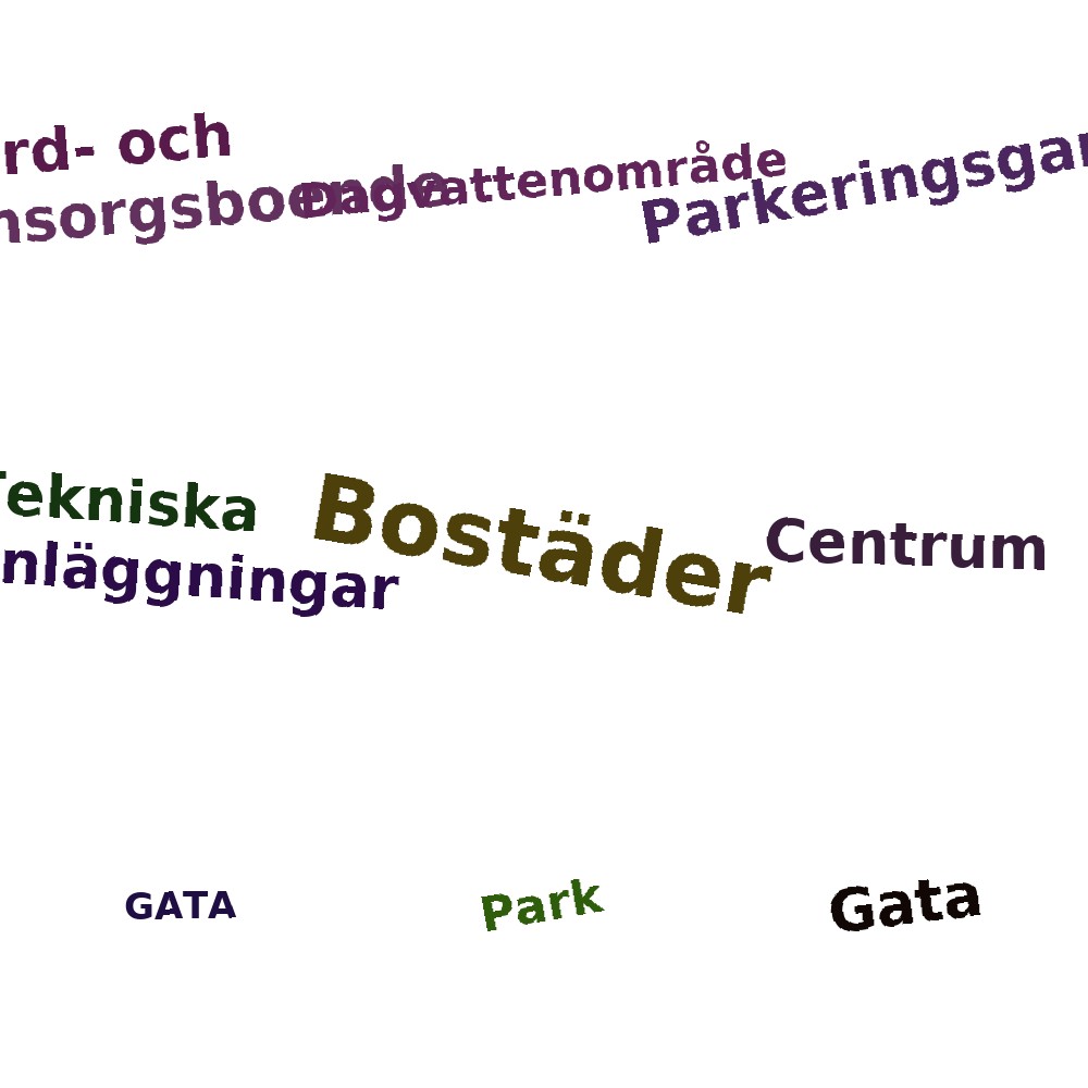 Ordmoln