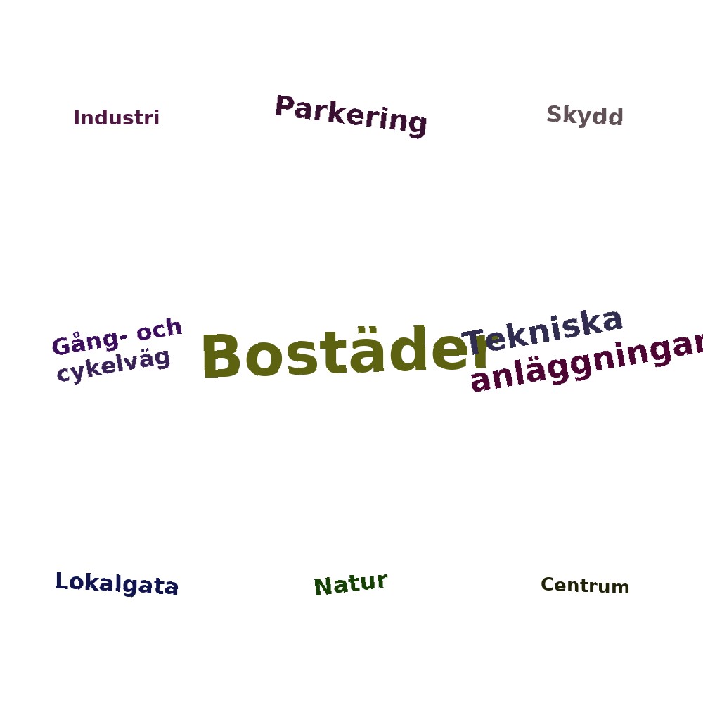 Ordmoln
