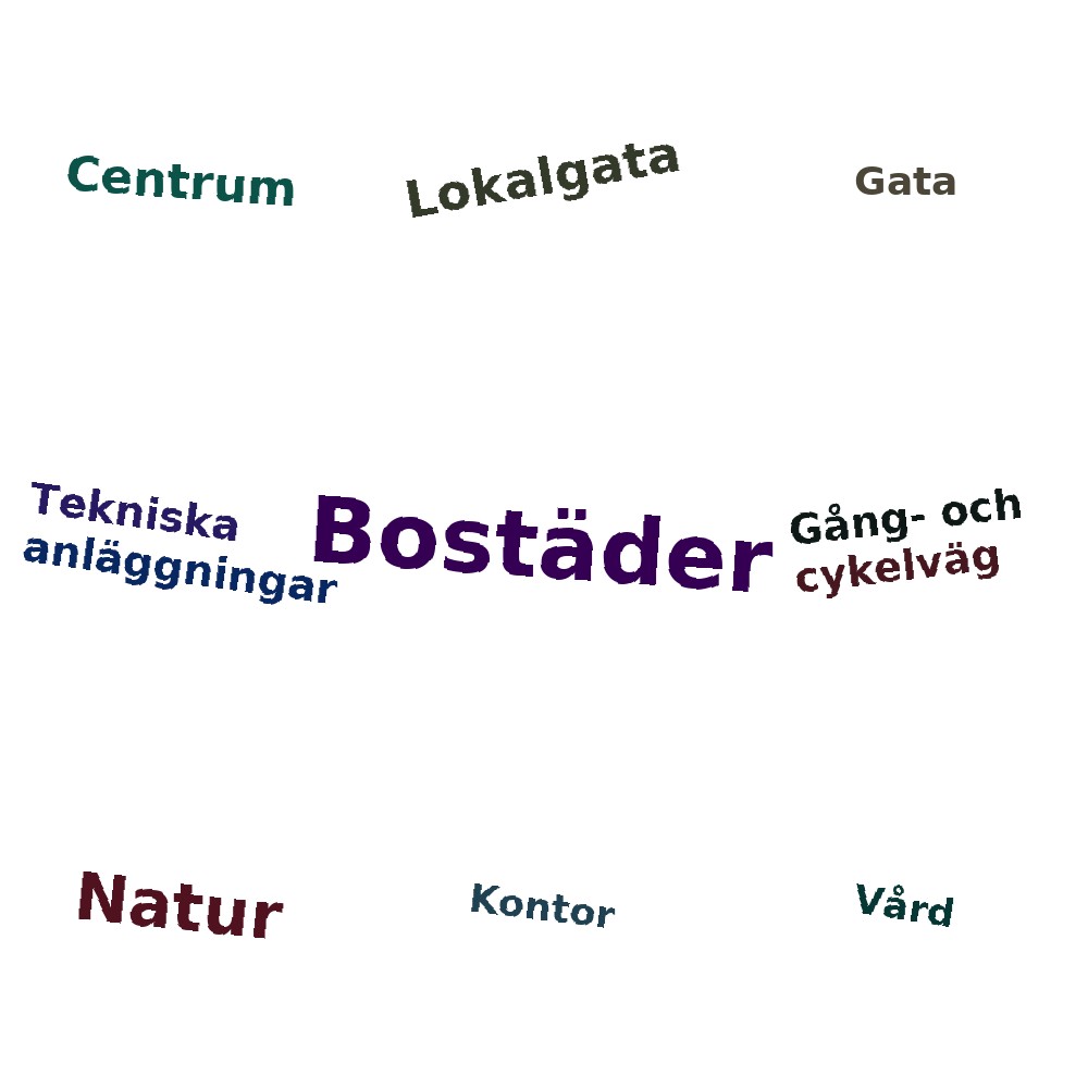 Ordmoln