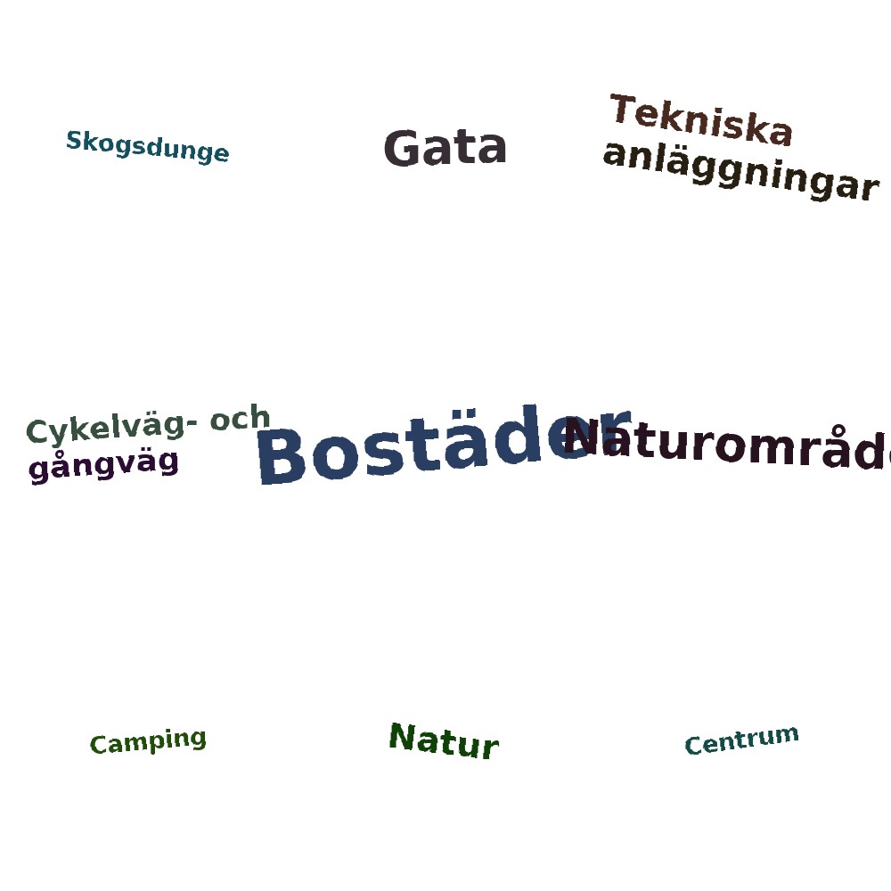 Ordmoln