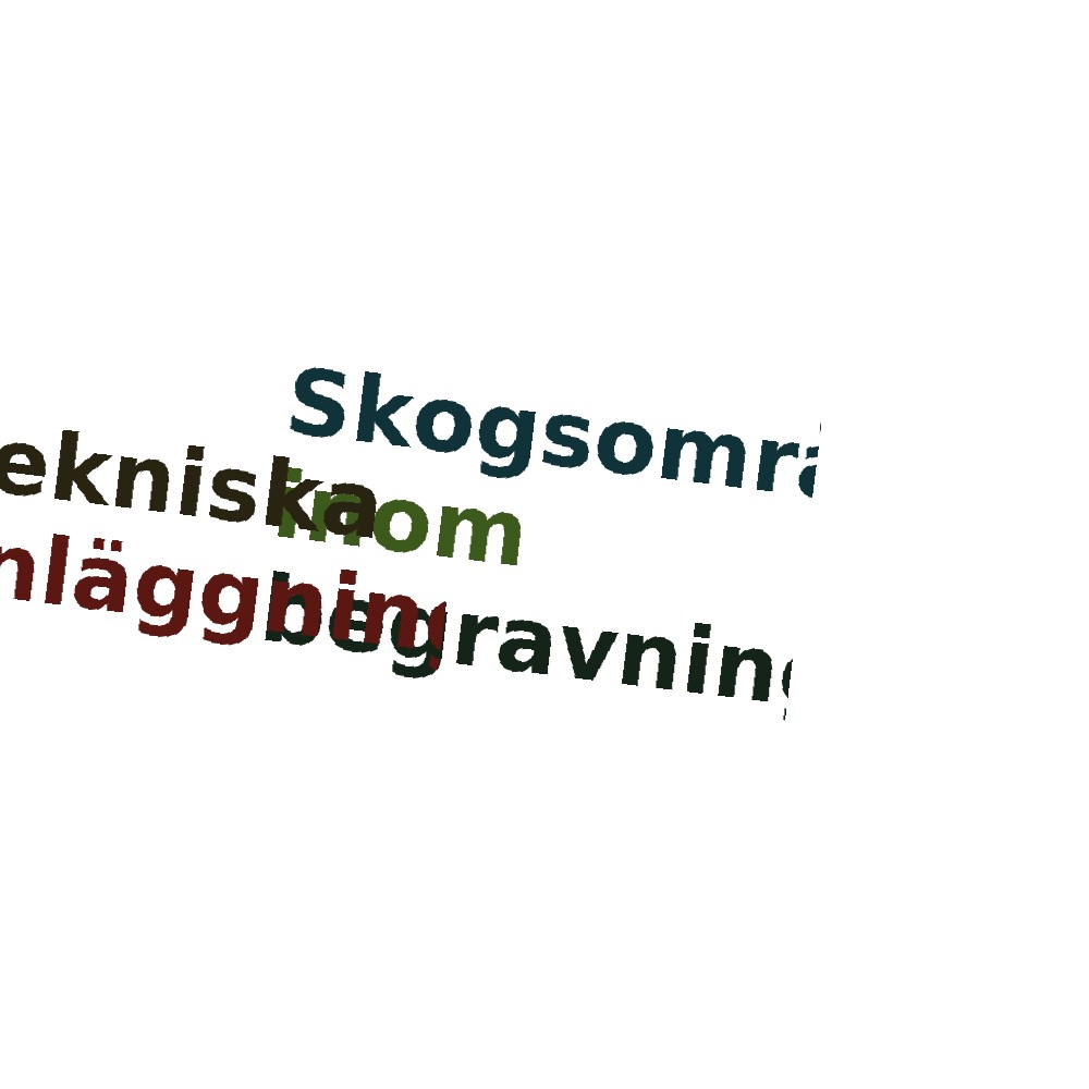 Ordmoln