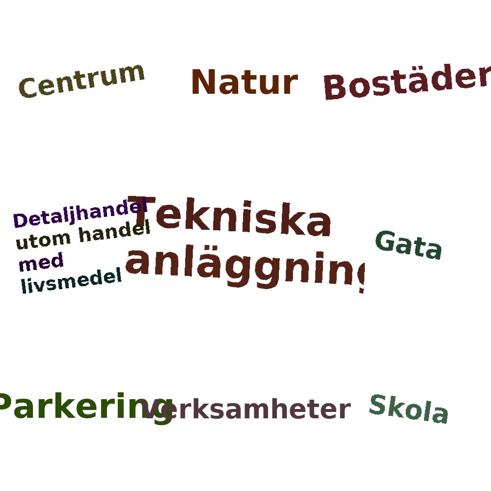 Ordmoln
