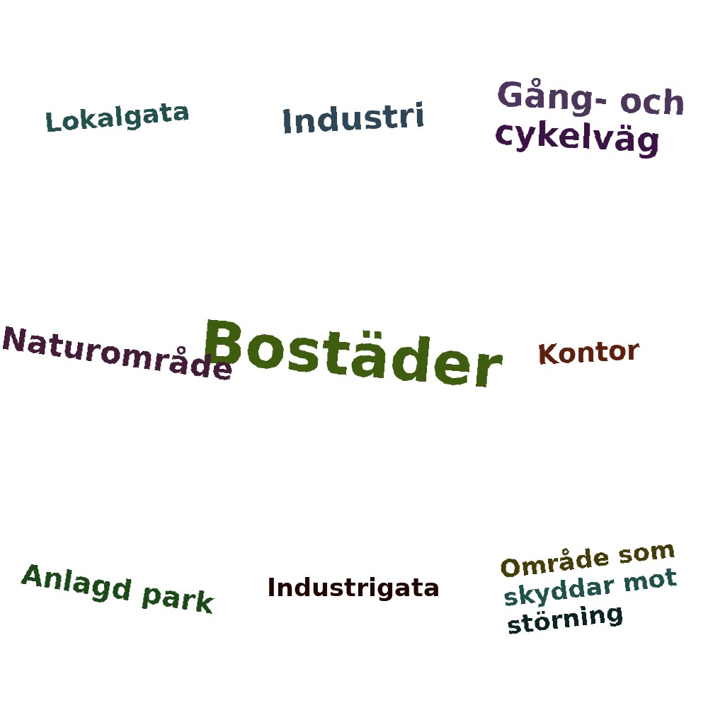 Ordmoln