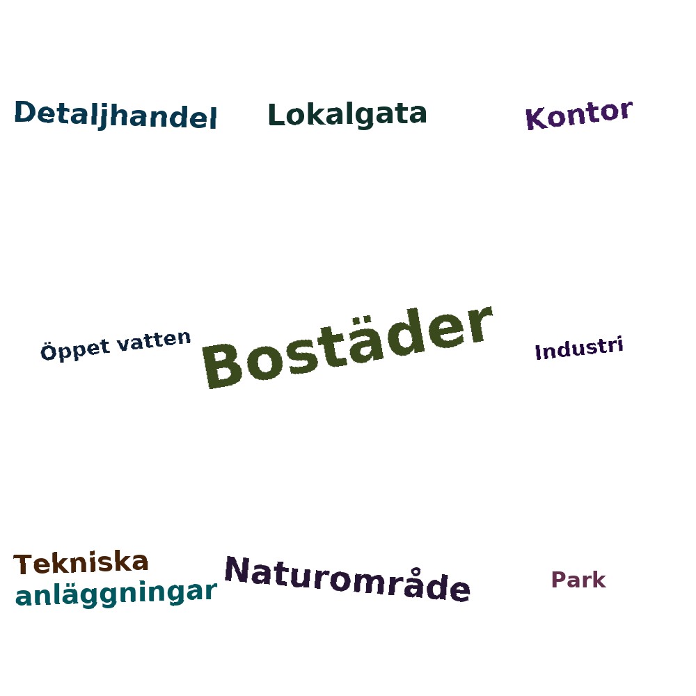 Ordmoln