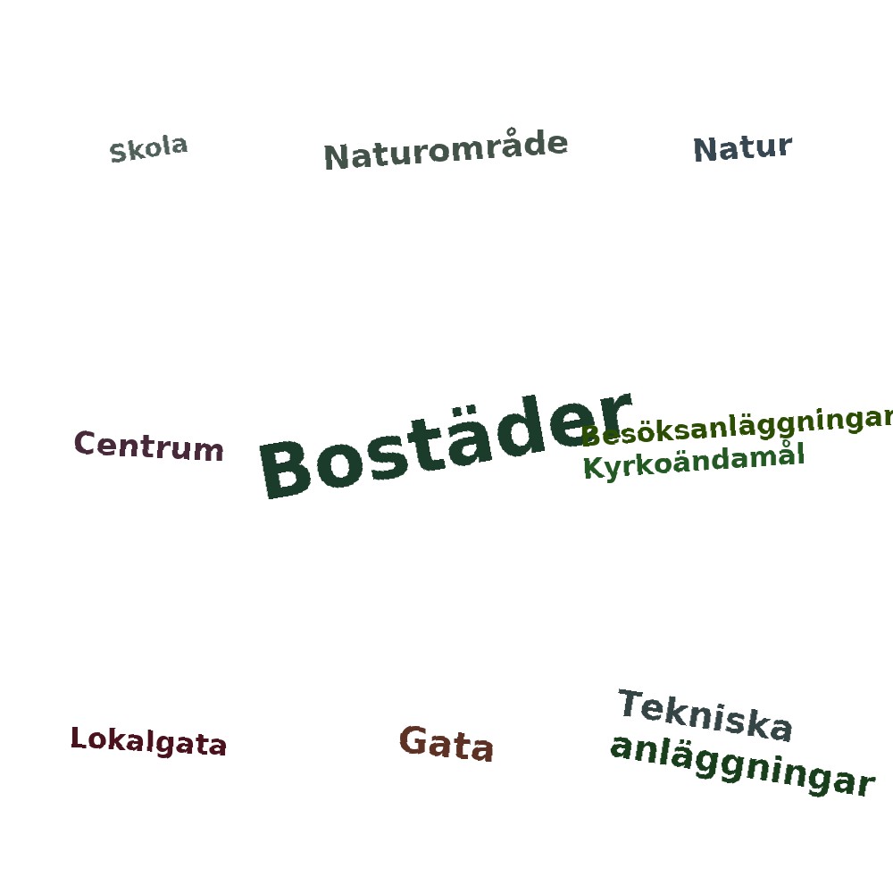 Ordmoln