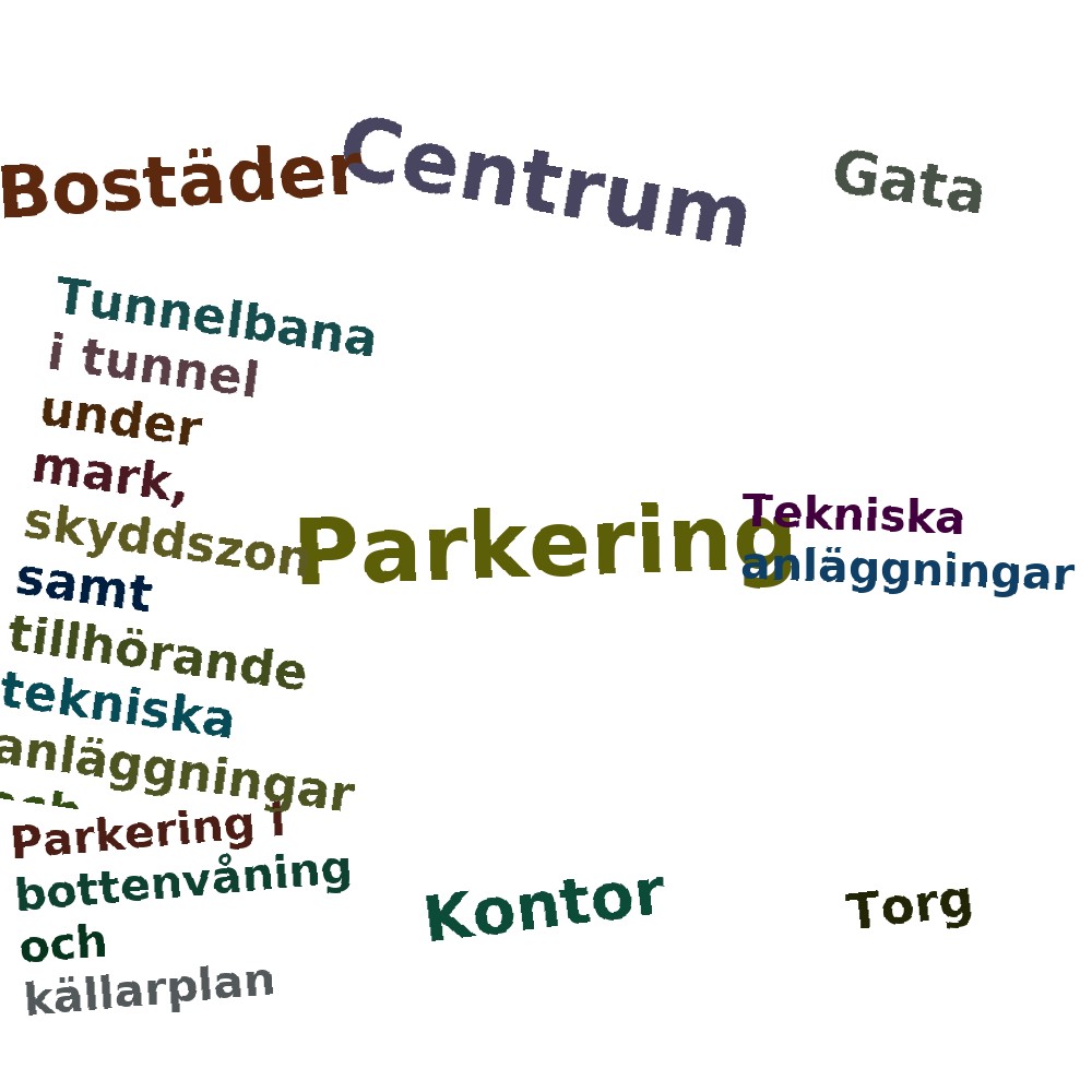 Ordmoln