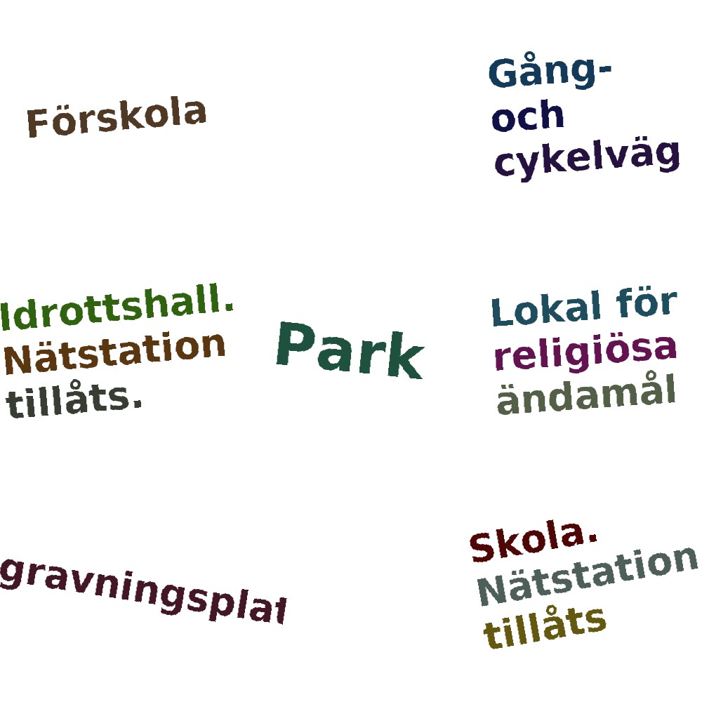 Ordmoln