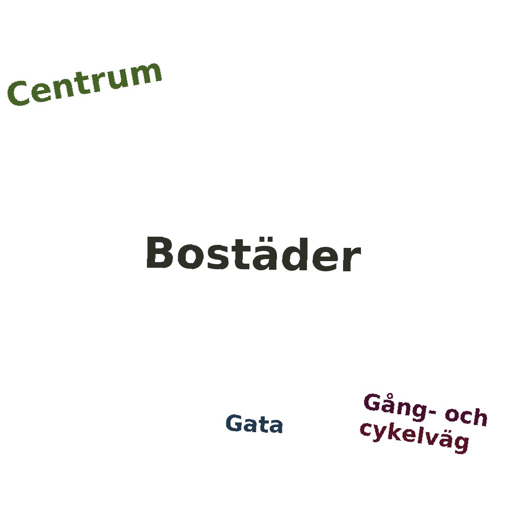 Ordmoln