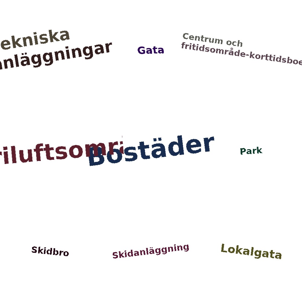 Ordmoln