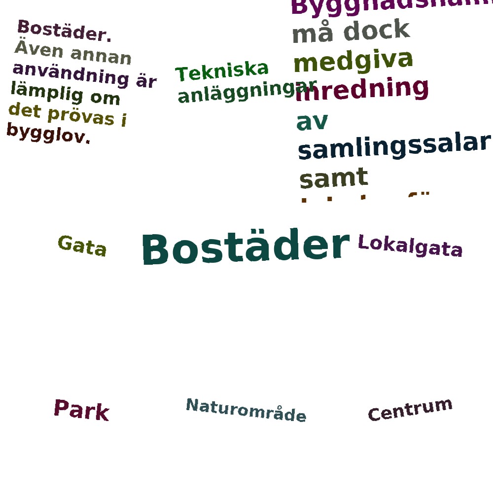 Ordmoln
