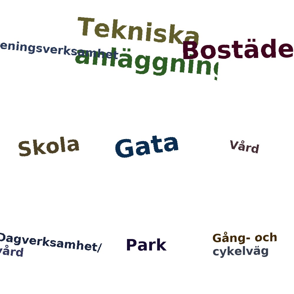 Ordmoln