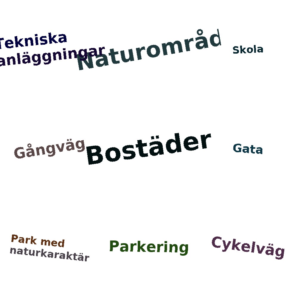 Ordmoln