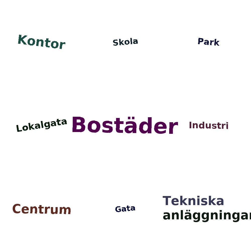 Ordmoln