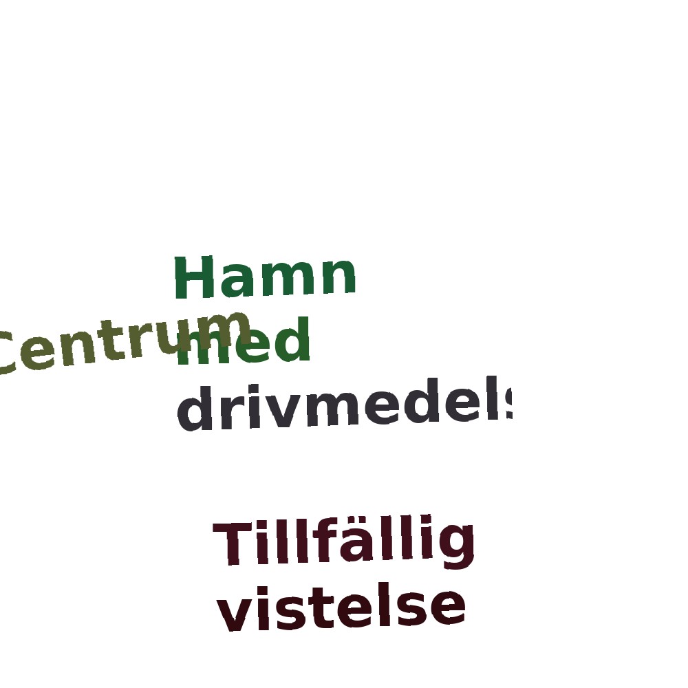 Ordmoln