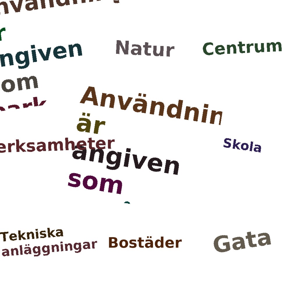 Ordmoln