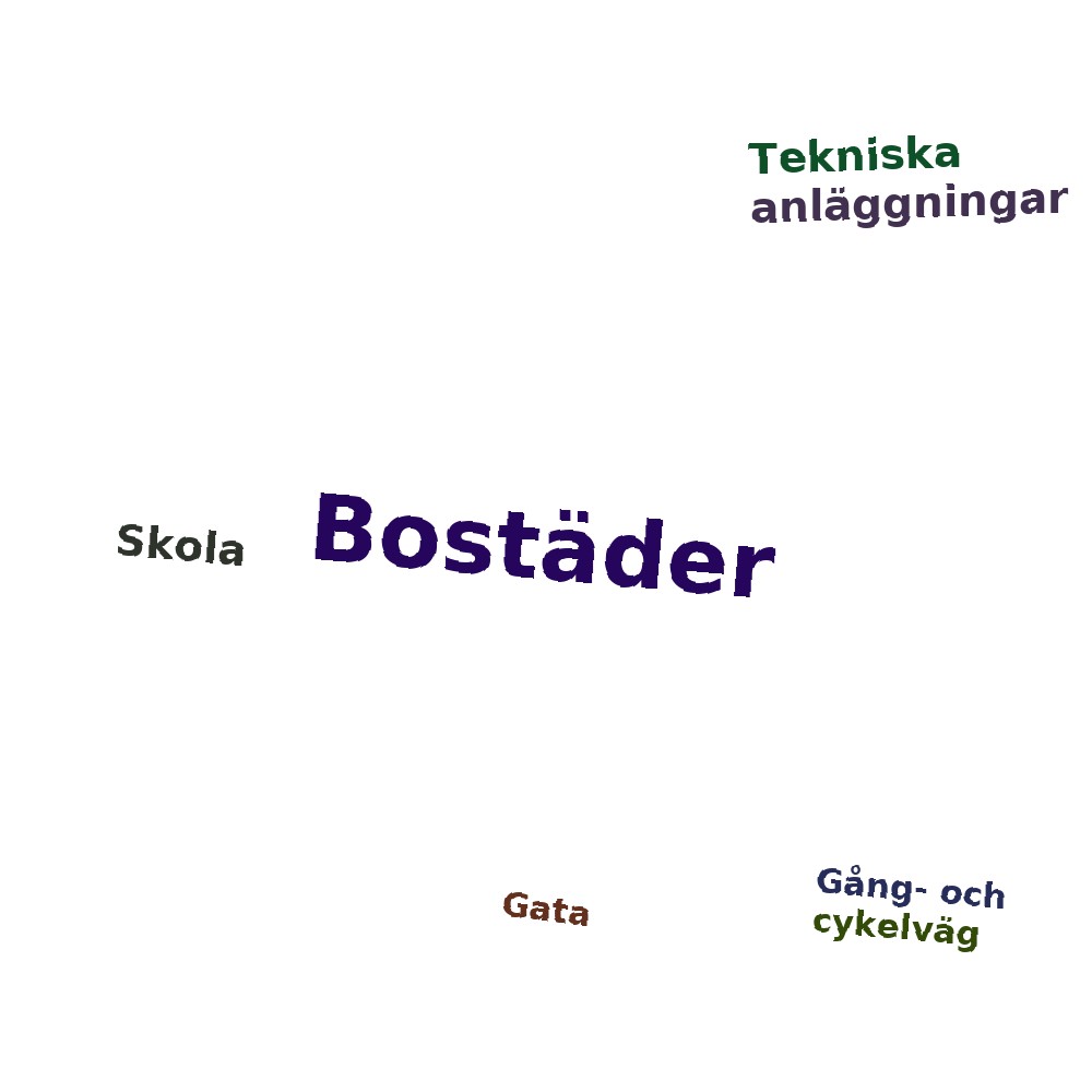 Ordmoln