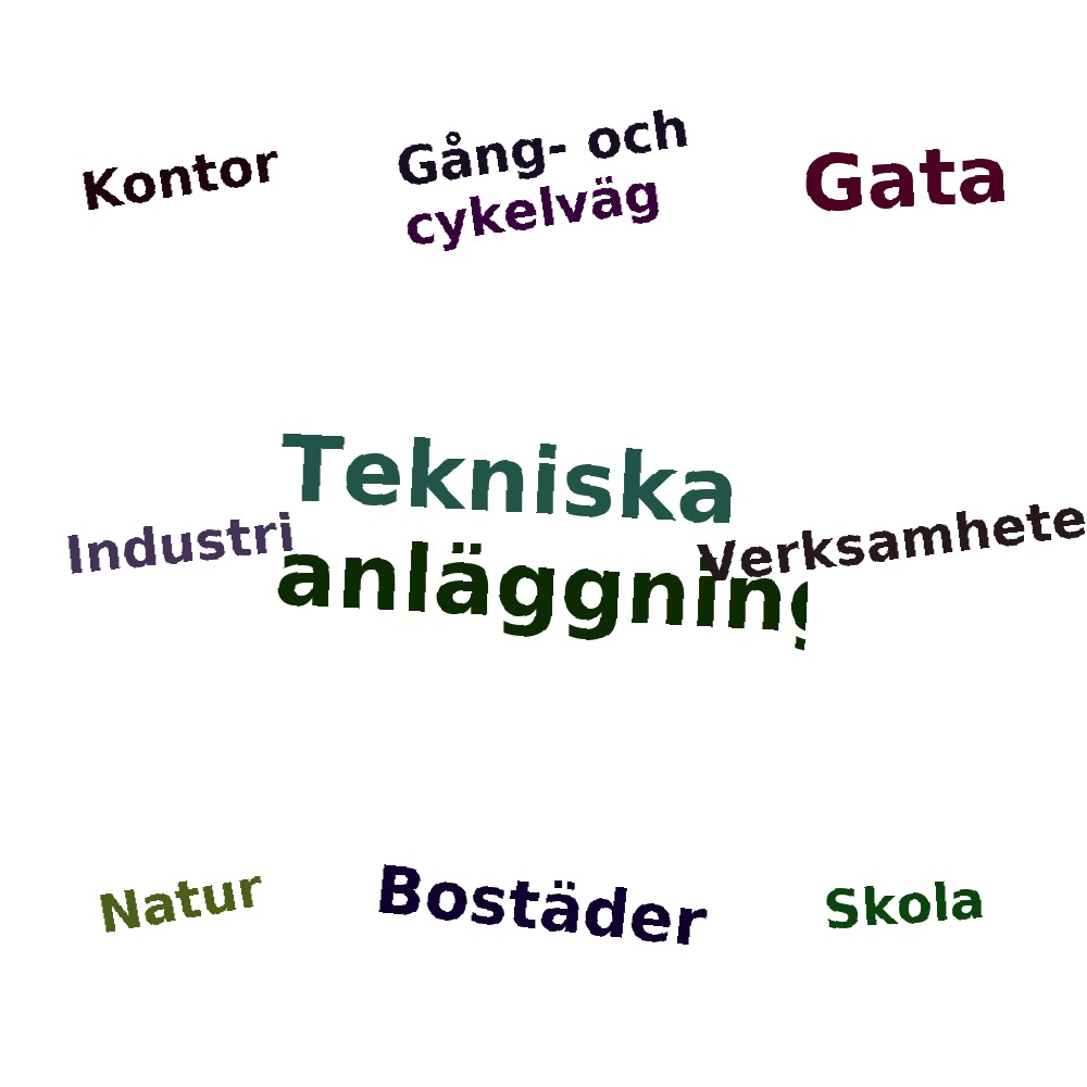 Ordmoln