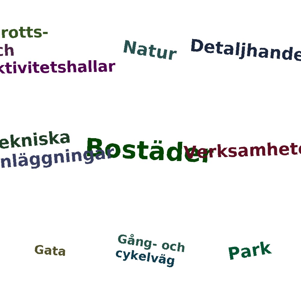 Ordmoln