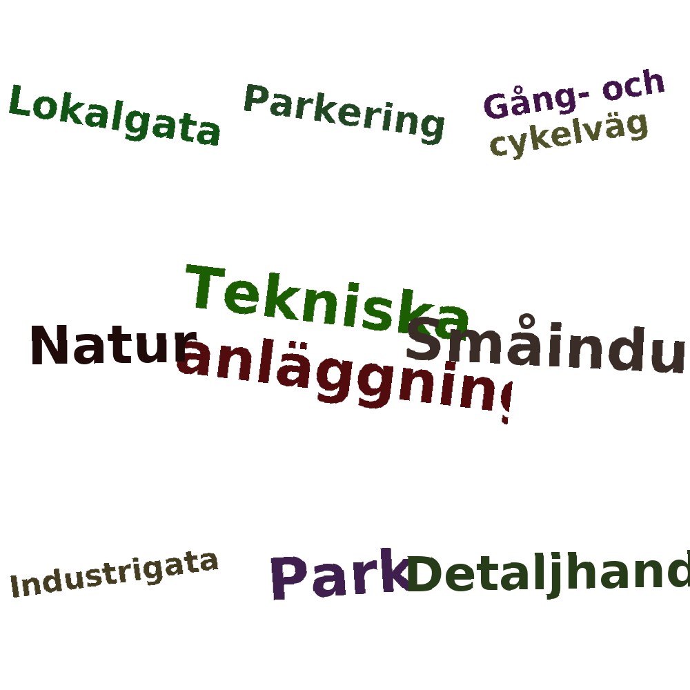Ordmoln