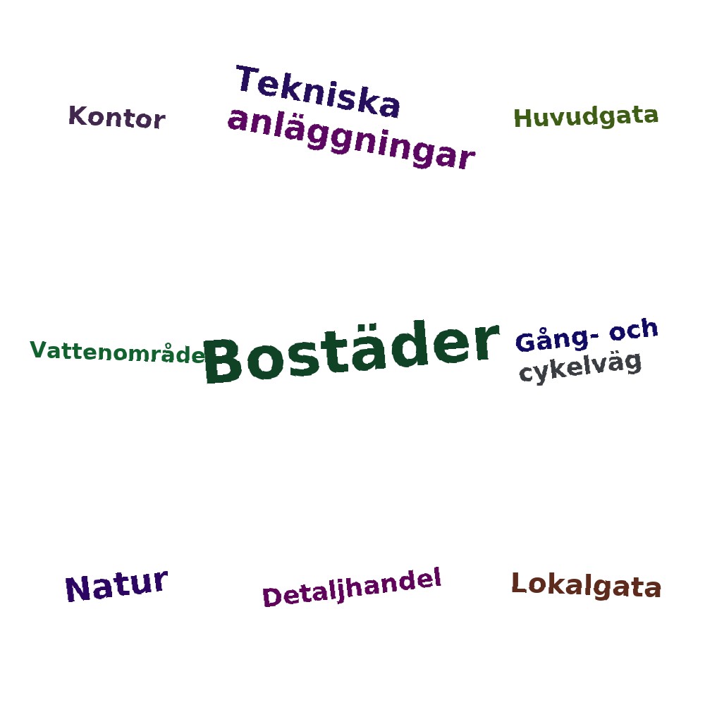 Ordmoln