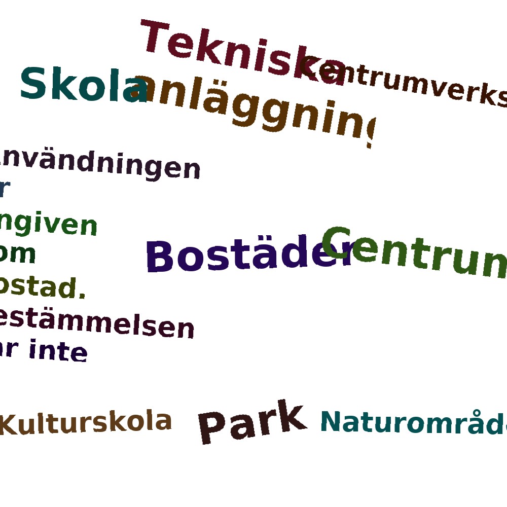 Ordmoln