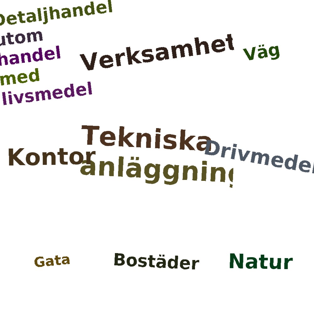 Ordmoln