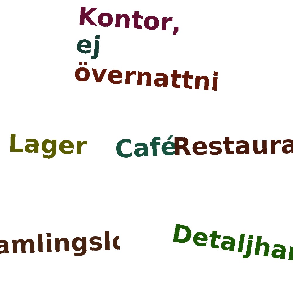 Ordmoln