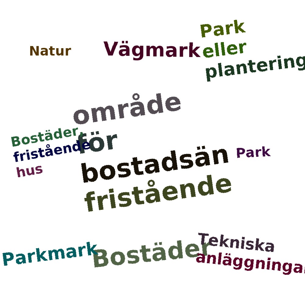 Ordmoln