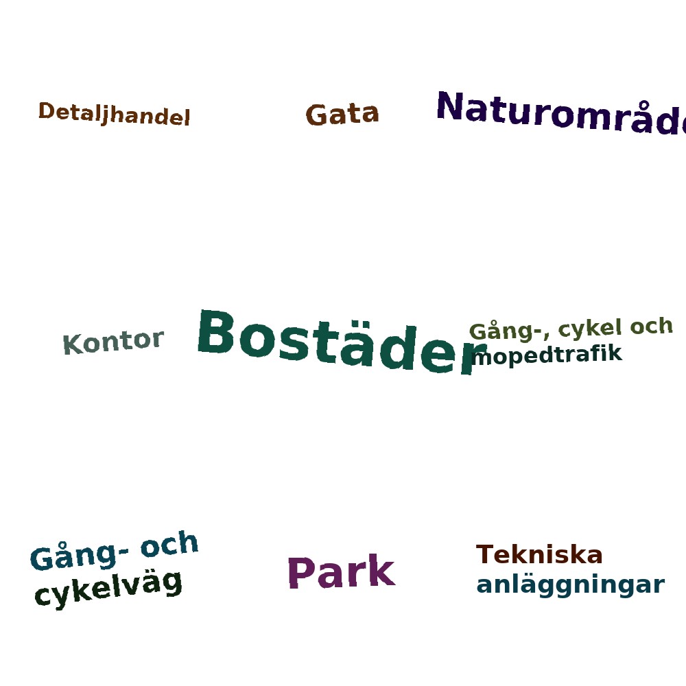 Ordmoln