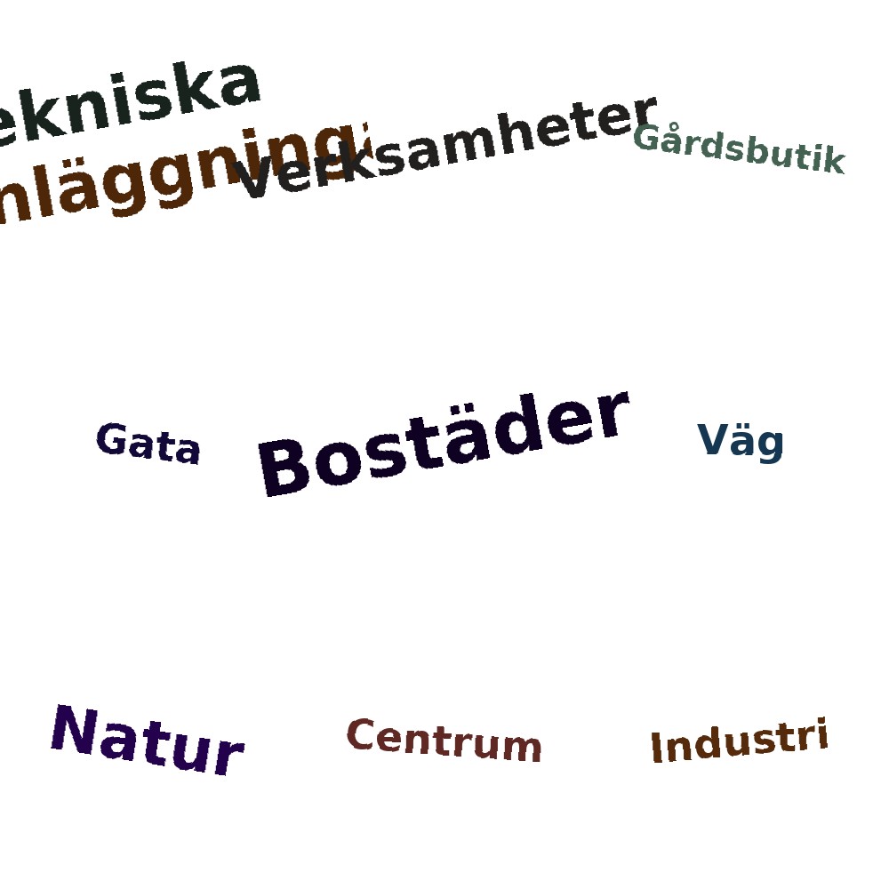 Ordmoln