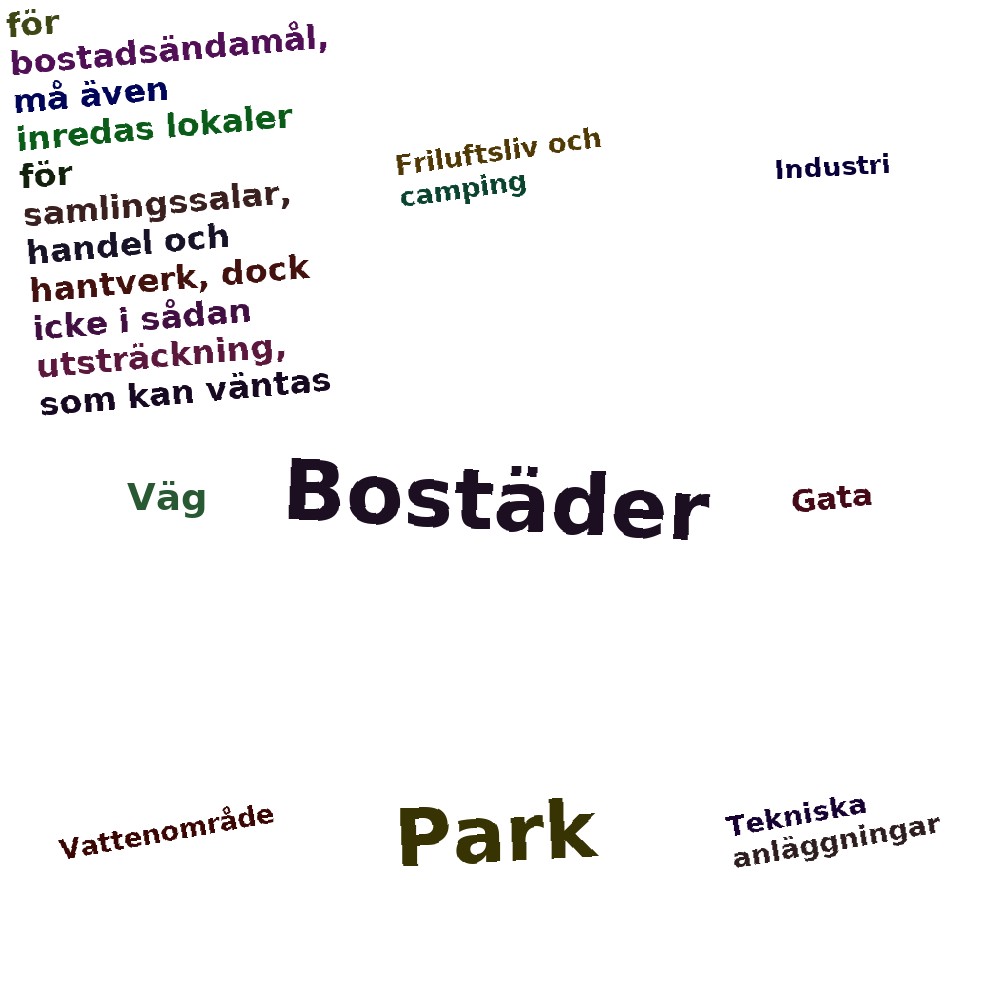 Ordmoln