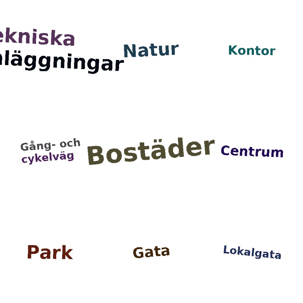 Ordmoln