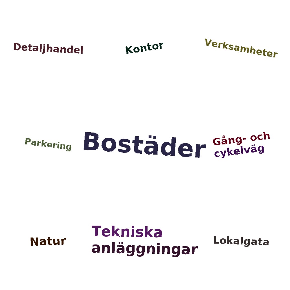 Ordmoln