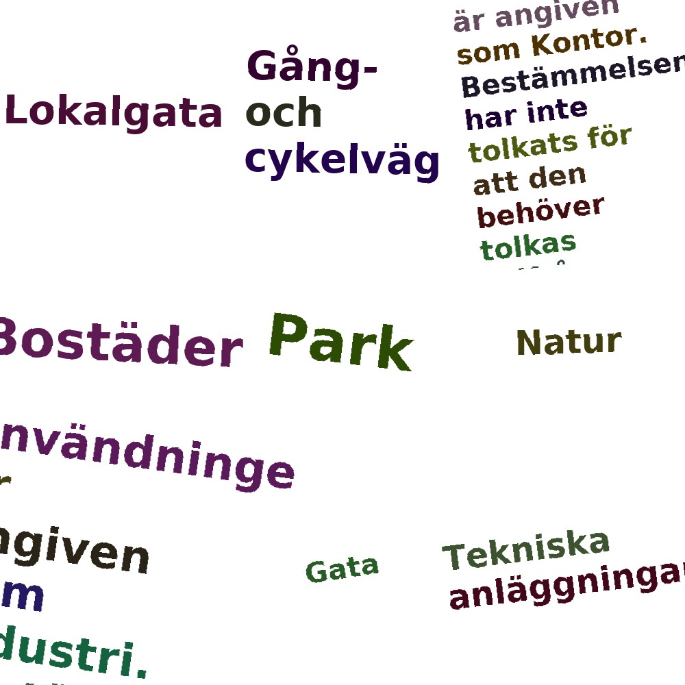 Ordmoln