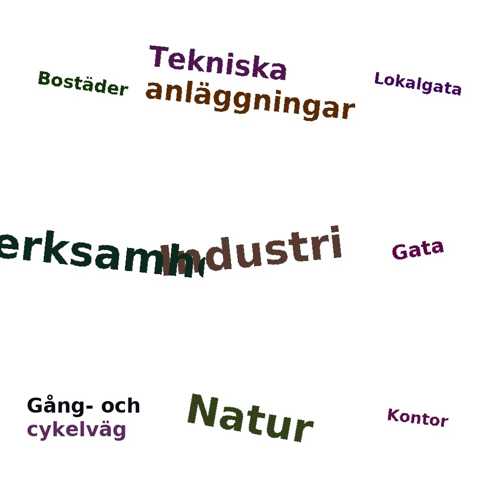 Ordmoln