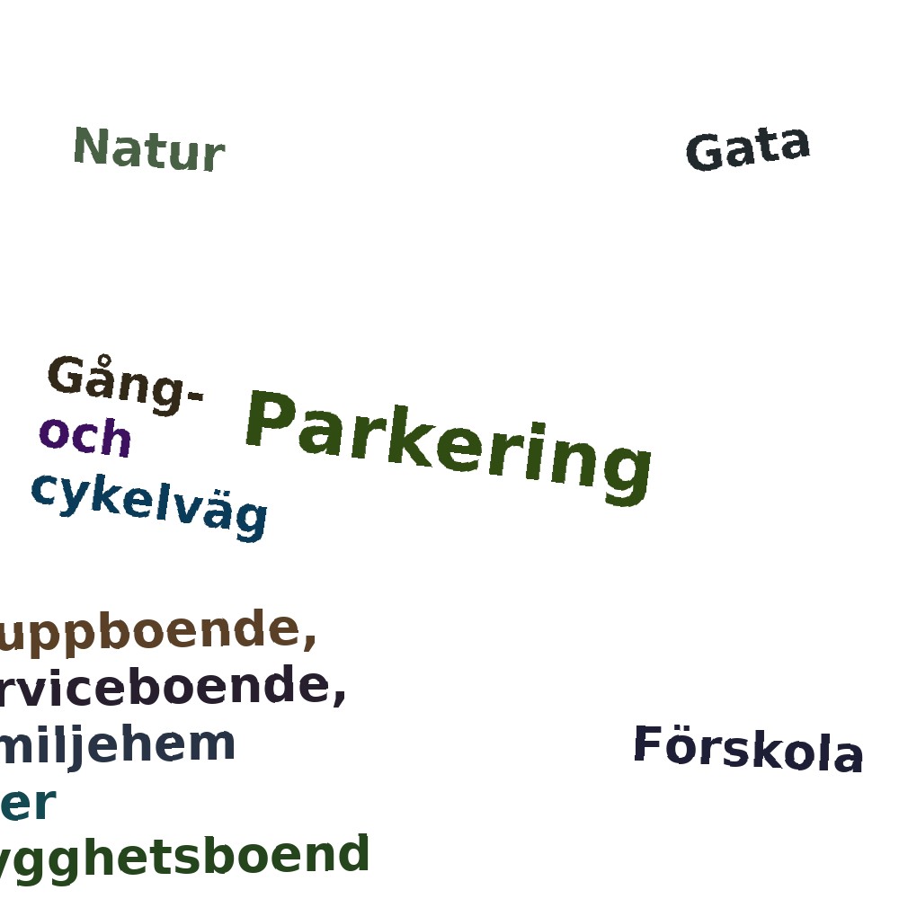 Ordmoln