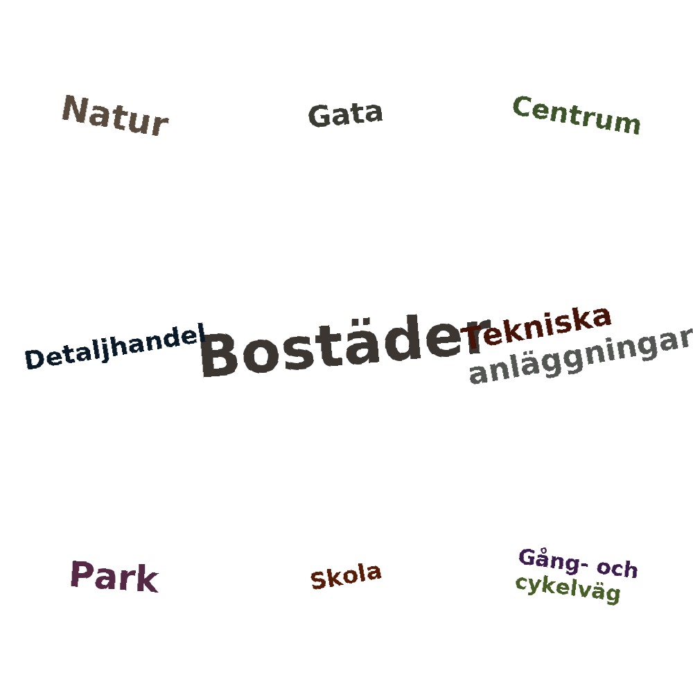 Ordmoln