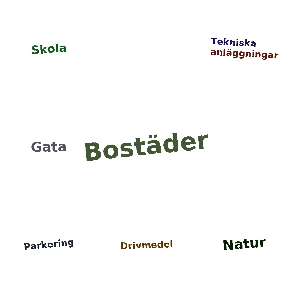 Ordmoln