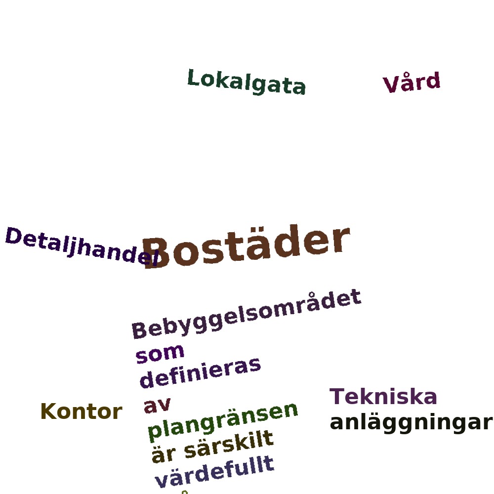 Ordmoln